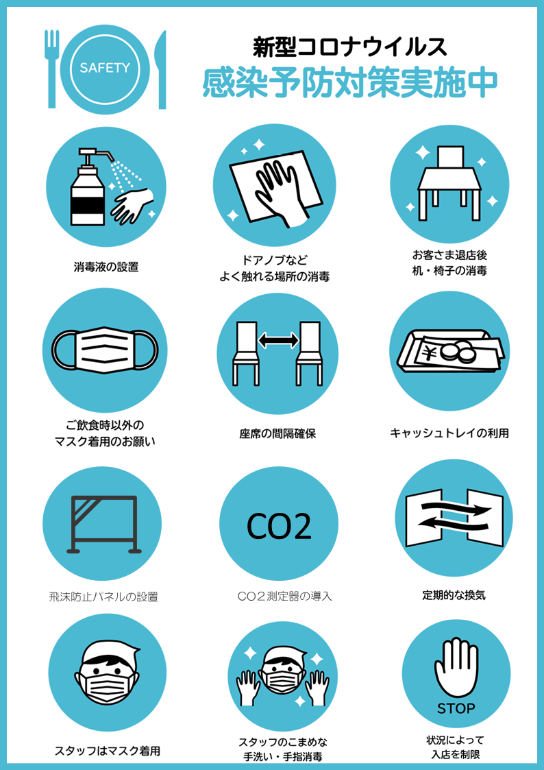 ネコノテカフェ感染症対策２